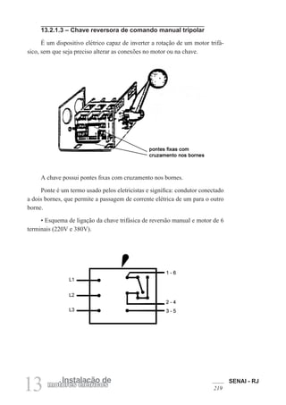 SENAI - RJ
219
13 Instalação de
motores elétricos
13.2.1.3 – Chave reversora de comando manual tripolar
É um dispositivo elétrico capaz de inverter a rotação de um motor trifá-
sico, sem que seja preciso alterar as conexões no motor ou na chave.
A chave possui pontes fixas com cruzamento nos bornes.
Ponte é um termo usado pelos eletricistas e significa: condutor conectado
a dois bornes, que permite a passagem de corrente elétrica de um para o outro
borne.
• Esquema de ligação da chave trifásica de reversão manual e motor de 6
terminais (220V e 380V).
 