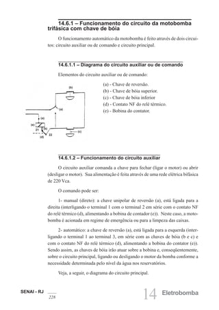 SENAI - RJ
228 14 Eletrobomba
14.6.1 – Funcionamento do circuito da motobomba
trifásica com chave de bóia
O funcionamento automático da motobomba é feito através de dois circui-
tos: circuito auxiliar ou de comando e circuito principal.
14.6.1.1 – Diagrama do circuito auxiliar ou de comando
Elementos do circuito auxiliar ou de comando:
(a) - Chave de reversão.
(b) - Chave de bóia superior.
(c) - Chave de bóia inferior
(d) - Contato NF do relé térmico.
(e) - Bobina do contator.
14.6.1.2 – Funcionamento do circuito auxiliar
O circuito auxiliar comanda a chave para fechar (ligar o motor) ou abrir
(desligar o motor). Sua alimentação é feita através de uma rede elétrica bifásica
de 220 Vca.
O comando pode ser:
1- manual (direto): a chave unipolar de reversão (a), está ligada para a
direita (interligando o terminal 1 com o terminal 2 em série com o contato NF
do relé térmico (d), alimentando a bobina de contador (e)). Neste caso, a moto-
bomba é acionada em regime de emergência ou para a limpeza das caixas.
2- automático: a chave de reversão (a), está ligada para a esquerda (inter-
ligando o terminal 1 ao terminal 3, em série com as chaves de bóia (b e c) e
com o contato NF do relé térmico (d), alimentando a bobina do contator (e)).
Sendo assim, as chaves de bóia irão atuar sobre a bobina e, conseqüentemente,
sobre o circuito principal, ligando ou desligando o motor da bomba conforme a
necessidade determinada pelo nível da água nos reservatórios.
Veja, a seguir, o diagrama do circuito principal.
(b)
(a)
(c)
(b)
21
22
(d)
(e)
(a)
 