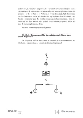 SENAI - RJ
230 14 Eletrobomba
os bornes 1, 3, 5 da chave magnética. Se o comando estiver atuando (por exem-
plo, as chaves de bóia estando fechadas) a bobina será energizada fechando os
contatos 1 ao 2, 3 ao 4 e 5 ao 6. Portanto, os bornes de saída 2, 4 e 6 alimentarão
um dos motores (A ou B), de acordo com a posição da chave reversora, cuja
função é selecionar qual das bombas se deseja em funcionamento. Este sis-
tema, que usa duas bombas, visa garantir o suprimento de água ao prédio, no
caso de manutenção de uma delas.
Vejamos como interpretar os diagramas.
14.6.1.5 – Diagrama unifilar da motobomba trifásica com
chave magnética.
No diagrama unifilar observamos a composição dos componentes, da
tubulação e a quantidade de condutores do circuito principal.
M
3 ~
M
3 ~
 