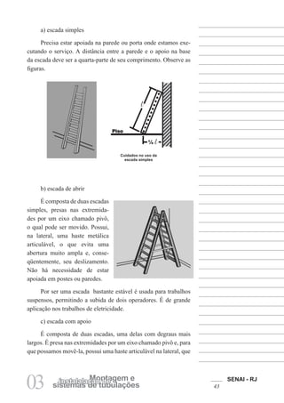 SENAI - RJ
43
03 sistemas de tubulações
Montagem e
instalalação de
b) escada de abrir
É composta de duas escadas
simples, presas nas extremida-
des por um eixo chamado pivô,
o qual pode ser movido. Possui,
na lateral, uma haste metálica
articulável, o que evita uma
abertura muito ampla e, conse-
qüentemente, seu deslizamento.
Não há necessidade de estar
apoiada em postes ou paredes.
Por ser uma escada bastante estável é usada para trabalhos
suspensos, permitindo a subida de dois operadores. É de grande
aplicação nos trabalhos de eletricidade.
c) escada com apoio
É composta de duas escadas, uma delas com degraus mais
largos. É presa nas extremidades por um eixo chamado pivô e, para
que possamos movê-la, possui uma haste articulável na lateral, que
Cuidados no uso da
escada simples
a) escada simples
Precisa estar apoiada na parede ou porta onde estamos exe-
cutando o serviço. A distância entre a parede e o apoio na base
da escada deve ser a quarta-parte de seu comprimento. Observe as
figuras.
 