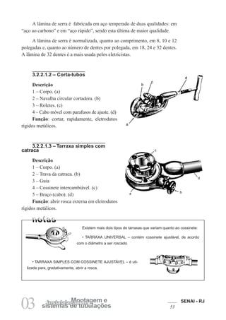 SENAI - RJ
53
03 sistemas de tubulações
Montagem e
instalalação de
Existem mais dois tipos de tarraxas que variam quanto ao cossinete:
• TARRAXA UNIVERSAL – contém cossinete ajustável, de acordo
com o diâmetro a ser roscado.
• TARRAXA SIMPLES COM COSSINETE AJUSTÁVEL – é uti-
lizada para, gradativamente, abrir a rosca.
A lâmina de serra é fabricada em aço temperado de duas qualidades: em
“aço ao carbono” e em “aço rápido”, sendo esta última de maior qualidade.
A lâmina de serra é normalizada, quanto ao comprimento, em 8, 10 e 12
polegadas e, quanto ao número de dentes por polegada, em 18, 24 e 32 dentes.
A lâmina de 32 dentes é a mais usada pelos eletricistas.
3.2.2.1.2 – Corta-tubos
Descrição
1 – Corpo. (a)
2 – Navalha circular cortadora. (b)
3 – Roletes. (c)
4 – Cabo móvel com parafusos de ajuste. (d)
Função: cortar, rapidamente, eletrodutos
rígidos metálicos.
3.2.2.1.3 – Tarraxa simples com
catraca
Descrição
1 – Corpo. (a)
2 – Trava da catraca. (b)
3 – Guia
4 – Cossinete intercambiável. (c)
5 – Braço (cabo). (d)
Função: abrir rosca externa em eletrodutos
rígidos metálicos.
 