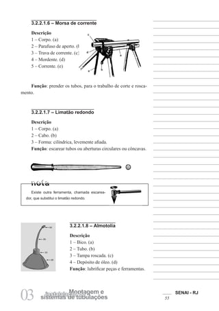 SENAI - RJ
55
03 sistemas de tubulações
Montagem e
instalalação de
Existe outra ferramenta, chamada escarea-
dor, que substitui o limatão redondo.
3.2.2.1.6 – Morsa de corrente
Descrição
1 – Corpo. (a)
2 – Parafuso de aperto. (b)
3 – Trava de corrente. (c)
4 – Mordente. (d)
5 – Corrente. (e)
3.2.2.1.8 – Almotolia
Descrição
1 – Bico. (a)
2 – Tubo. (b)
3 – Tampa roscada. (c)
4 – Depósito de óleo. (d)
Função: lubrificar peças e ferramentas.
Função: prender os tubos, para o trabalho de corte e rosca-
mento.
3.2.2.1.7 – Limatão redondo
Descrição
1 – Corpo. (a)
2 – Cabo. (b)
3 – Forma: cilíndrica, levemente afiada.
Função: escarear tubos ou aberturas circulares ou côncavas.
a
b
c
d
e
 