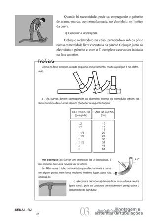 SENAI - RJ
58 03 sistemas de tubulações
Montagem e
instalalação de
Quando há necessidade, pode-se, empregando o gabarito
de arame, marcar, aproximadamente, no eletroduto, os limites
da curva.
3) Concluir a dobragem.
Coloque o eletroduto no chão, prendendo-o sob os pés e
com a extremidade livre encostada na parede. Coloque junto ao
eletroduto o gabarito e, com o T, complete a curvatura iniciada
na fase anterior.
Como na fase anterior, a cada pequeno encurvamento, mude a posição T no eletro-
duto.
ELETRODUTO
(polegada)
RAIO DA CURVA
(cm)
1/2
3/4
1
1 1/4
1 1/2
2
2 1/2
3
4
10
13
15
20
25
30
38
46
61
a - As curvas devem corresponder ao diâmetro interno do eletroduto. Assim, os
raios mínimos das curvas devem obedecer à seguinte tabela:
Por exemplo: ao curvar um eletroduto de 3 polegadas, o
raio mínimo da curva deverá ser de 46cm.
b - Não recue o tubo no vira-tubos para fechar mais a curva
em algum ponto, nem force muito no mesmo lugar, para não
amassá-lo.
c - A costura do tubo (a) deverá ficar na sua faixa neutra
(para cima), pois as costuras constituem um perigo para o
isolamento do condutor.
 