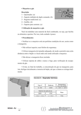 SENAI - RJ
60 03 sistemas de tubulações
Montagem e
instalalação de
Tipo nº Potência
Temperatura
do ar de saída
HL 1500 1400W I – 300ºC II – 500ºC
Volume de saída de ar
Peso
220V 110V
I – 240l/min II – 400l/min I e II – 400l/min 0,8kg
• Maçarico a gás
Descrição
1 – Queimador. (a)
2 – Suporte múltiplo de duplo comando. (b)
3 – Registro tradicional. (c)
4 – Gatilho. (d)
5 – Suporte para sustento. (e)
• Utilização do maçarico a gás
Você irá trabalhar com material de fácil combustão, ou seja, que facilita
ou alimenta a queima. Por isso, todo cuidado é pouco.
• Procedimento:
• Verificar se o maçarico está em perfeitas condições de uso, assim como
a mangueira.
• Não utilizar isqueiro; usar fósforo de segurança.
• Utilizar mangueira de tamanho adequado, de modo a permitir uma certa
distância entre o bujão e o local onde está sendo utilizado o maçarico.
• Não deixar a mangueira ficar enrolada.
• Utilizar espuma de sabão e nunca o fogo, para verificação de escapa-
mento de gás.
• Evitar, no final do trabalho, a concentração do gás na mangueira; para
isto, desligar inicialmente a torneira do bujão, até que a chama se extinga total-
mente.
3.2.2.2.3 – Soprador térmico
a
e
c
b
d
 
