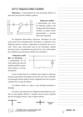 SENAI - RJ
83
04 Enfiação e conexão de
condutores elétricos
4.4.1.4 – Diagrama unifilar e multifilar
Diagrama é a representação de uma instalação elétrica ou
parte dela, por meio de símbolos gráficos.
Diagrama unifilar –
é representado por meio
de símbolos gráficos dos
componentes da instalação,
situados na planta baixa,
apresentando a posição
física dos elementos.
No diagrama apresentado, aparecem: interruptor de uma
seção, ponto de luz incandescente, eletrodutos e condutores. Esse
diagrama permite verificar a disposição de elementos de um cir-
cuito. Nesse caso, observamos que há um interruptor simples
próximo à porta, comandando um ponto de luz. Eles estão ligados
por condutores que passam por dentro dos eletrodutos.
• Diagrama multi-
filar ou funcional – é
a representação do cir-
cuito elétrico por meio de
símbolos gráficos, permi-
tindo analisar o seu fun-
cionamento.
Como se pode observar, o condutor fase é ligado ao interrup-
tor, para uma perfeita interrupção do circuito, pois com o interrup-
tor desligado (aberto) pode-se trocar a lâmpada sem risco, já que o
condutor fase é o que dá choque.
O condutor retorno ou volta é o que interliga interruptor e
lâmpada.
Os pontos que aparecem no diagrama representam um con-
tato ou uma ligação elétrica. A ausência desses pontos significa
que não há ligação elétrica. Veja as figuras abaixo:
F
N
ligação ausência de
ligação
 