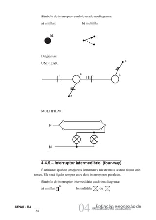 SENAI - RJ
86 04 Enfiação e conexão de
condutores elétricos
Símbolo do interruptor paralelo usado no diagrama:
a) unifilar: b) multifilar
Diagramas:
UNIFILAR:
MULTIFILAR:
4.4.5 – Interruptor intermediário (four-way)
É utilizado quando desejamos comandar a luz de mais de dois locais dife-
rentes. Ele será ligado sempre entre dois interruptores paralelos.
Símbolo do interruptor intermediário usado em diagrama:
a) unifilar b) multifilar ou
 