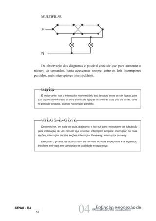 SENAI - RJ
88 04 Enfiação e conexão de
condutores elétricos
MULTIFILAR
Da observação dos diagramas é possível concluir que, para aumentar o
número de comandos, basta acrescentar sempre, entre os dois interruptores
paralelos, mais interruptores intermediários.
É importante que o interruptor intermediário seja testado antes de ser ligado, para
que sejam identificados os dois bornes de ligação de entrada e os dois de saída, tanto
na posição cruzada, quanto na posição paralela.
Desenvolver, em sala-de-aula, diagrama e lay-out para montagem de tubulação
para instalação de um circuito que envolva: interruptor simples; interruptor de duas
seções; interruptor de três seções; interruptor three-way; interruptor four-way.
Executar o projeto, de acordo com as normas técnicas específicas e a legislação
brasileira em vigor, em condições de qualidade e segurança.
 