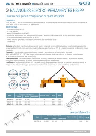 57
WWW.CFBLASANT.COM
BALANCINES ELECTRO-PERMANENTES HBEPP
Solución ideal para la manipulación de chapa industrial
PROPIEDADES:
100% SEGUROS. La serie de balancines electro-permanentes HBEPP están especialmente diseñados para manipular chapas unitariamente de
forma segura. Estas son las características de los mismos:
CARACTERÍSTICAS:
- Tecnología electro-permanente
- Factor de seguridad 3:1
- Dotado de ciclo pre-imantado (PICK UP)
- Equipado con dispositivo ALD (Anti landing system) para evitar la desactivación accidental cuando la carga se encuentre suspendida
- Grupo de lampara para indicación del estado del equipo
- Sistema bi-manual (pulsar dos pulsadores simultáneamente) para desimantar el equipo
- Control remoto
Ecológico. La tecnología magnética electro-permanente requiere únicamente corriente eléctrica durante un pequeño instante para invertir el
campo magnético. Por esta misma razón es un equipo ecológico, ya que ahorramos un 95% de energía en comparación con los electro-imanes
tradicionales.
Ergonómico. La corriente eléctrica es generada por un integrado y recargable grupo de baterías de alta autonomía.
SIN REQUERIMIENTO DE RED ELÉCTRICA, por este motivo nuestros equipos son ideales para utilizarlos en diferentes puestos de trabajo.
No se requiere una modificación de la infraestructura
Sin mantenimiento. Al no tener las bobinas continuamente excitadas y al prescindir de elementos móviles o de desgaste en el interior
conseguimos una vida ilimitada de las mismas. Nuestros equipos no requieren mantenimiento.
Económico. Un solo operario es suficiente para la manipulación segura rápida e ilimitada de chapas de acero, reduciendo drásticamente los
tiempos muertos. Al tratarse de equipos que no necesitan mantenimiento aseguramos una continua producción con los mismos
Longitud
Longitud
Anchura
Anchura
Peso Kg
Peso Kg
Dimensiones de la chapa (mm)
Dimensiones de la chapa (mm)
Espesor mínimo
Espesor mínimo
Número de modulos
Número de modulos
SWL Kg
SWL Kg
Modelo
Modelo
HBEPP-06-030
HBEPP-06-060
HBEPP-09-080
HBEPP-12-100
HBEPP/T-06-060
2000 - 6000
500 - 6000
500 - 8000
3000 - 12000
500 - 6000
500 - 2000
1200 - 2500
1200 - 2500
1200 - 2500
500 - 3000
3
5
5
5
5
8
6
8
10
4
3000
6000
8000
10000
6000
1440
1250
1800
2100
1250
Versión telescópica
SISTEMAS DE ELEVACIÓN ELEVACIÓN MAGNÉTICA
Calidad
GARANTIA
1 AÑO
Calidad
NOVEDAD
Calidad
 