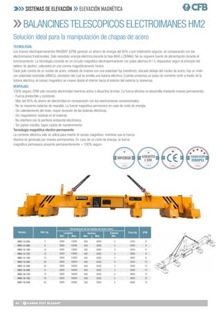 60
BALANCINESTELESCOPICOS ELECTROIMANES HM2
Solución ideal para la manipulación de chapas de acero
TECNOLOGIA:
Los imanes electropermanentes MAGBAT (EPM) generan un ahorro de energía del 95% y son totalmente seguros, en comparación con los
electroimanes tradicionales. Solo necesitan energía eléctrica durante la fase MAG y DEMAG. No se requiere fuente de alimentación durante el
funcionamiento. La tecnología consiste en un circuito magnético electropermanente con polos alternos N / S, dispuestos según el principio del
tablero de ajedrez, colocados en una corona magnéticamente neutra.
Cada polo consta de un núcleo de acero, rodeado de imanes con una polaridad fija (neodimio), ubicado debajo del núcleo de acero, hay un imán
con polaridad reversible (AlNiCo), alrededor del cual se enrolla una bobina eléctrica. Cuando enviamos un pulso de corriente corto a través de la
bobina eléctrica, el campo magnético se mueve desde el interior hacia el exterior del sistema (y viceversa).
VENTAJAS:
100% seguro. EPM solo necesita electricidad mientras activa o desactiva el imán. La fuerza efectiva se desarrolla mediante imanes permanentes.
- Fuerza predecible y constante.
- Más del 95% de ahorro de electricidad en comparación con los electroimanes convencionales.
- No se requieren baterías de respaldo. La fuerza magnética permanece en caso de corte de energía
- Sin calentamiento del imán, mayor duración de las bobinas eléctricas.
- Sin magnetismo residual en el material.
- No interfiere con la periferia ambiental electrónica.
- Sin partes móviles, bajos costos de mantenimiento
Tecnologia magnética electro-permanente
La corriente eléctrica solo se utiliza para invertir el campo magnético. mientras que la fuerza
efectiva es generada por imanes permanentes. En caso de un corte de energía, la fuerza
magnética permanece presente permanentemente = 100% seguro
Longitud Anchura Peso Kg EPM
Dimensiones de las llantas de acero (mm)
Espesor
SWL Kg
Modelo
HM2-12-050
HM2-12-080
HM2-12-100
HM2-12-120
HM2-12-150
HM2-12-200
HM2-12-240
HM2-16-090
HM2-16-120
HM2-16-160
HM2-16-200
5
8
10
12
15
20
24
9
12
16
20
12000
12000
12000
12000
12000
16000
16000
16000
16000
16000
16000
3000
3000
3000
3000
3000
3000
3000
3000
3000
3000
3000
500
500
500
500
500
500
500
500
500
500
500
3000
3000
3000
3000
3200
3200
3200
3500
3500
3500
3500
5
5
5
5
5
5
5
5
5
5
5
2350
2500
2650
2800
2950
3350
3300
3400
3600
3800
4000
8
8
8
8
8
12
12
12
12
12
12
Calidad
GARANTIA
1 AÑO
Calidad
NOVEDAD
Min. Min. Min.
Max. Max.
SISTEMAS DE ELEVACIÓN ELEVACIÓN MAGNÉTICA
Calidad
 