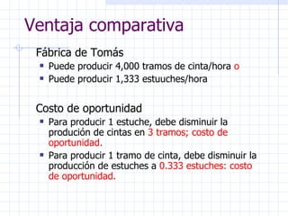Ventaja comparativa Fábrica de Tomás Puede producir 4,000 tramos de cinta/hora  o Puede producir 1,333 estuuches/hora Costo de oportunidad Para producir 1 estuche, debe disminuir la produción de cintas en  3 tramos; costo de oportunidad. Para producir 1 tramo de cinta, debe disminuir la producción de estuches a  0.333 estuches: costo de oportunidad. 
