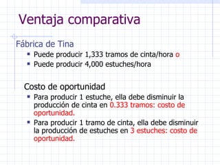 Ventaja comparativa Fábrica de Tina Puede producir 1,333 tramos de cinta/hora  o Puede producir 4,000 estuches/hora Costo de oportunidad Para producir 1 estuche, ella debe disminuir la producción de cinta en  0.333 tramos: costo de oportunidad. Para producir 1 tramo de cinta, ella debe disminuir la producción de estuches en  3 estuches: costo de oportunidad. 