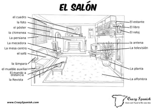 El salon - Spanish Vocabulary for the living room