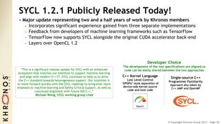 © Copyright Khronos Group 2017 - Page 20
SYCL 1.2.1 Publicly Released Today!
• Major update representing two and a half years of work by Khronos members
- Incorporates significant experience gained from three separate implementations
- Feedback from developers of machine learning frameworks such as TensorFlow
- TensorFlow now supports SYCL alongside the original CUDA accelerator back-end
- Layers over OpenCL 1.2
“This is a significant release update for SYCL with an enhanced
ecosystem that matches our intention to support machine learning
and align with modern C++17. SYCL continues to help us to drive
the C++ standard towards heterogeneous support. Our intention is
to move forward quickly with the SYCL roadmap to bring even more
emphasis to machine learning and Safety Critical support, as well as
continued alignment with future ISO C++,”
Michael Wong, SYCL working group chair
C++ Kernel Language
Low Level Control
‘GPGPU’-style separation of
device-side kernel source
code and host code
Single-source C++
Programmer Familiarity
Approach also taken by
C++ AMP and OpenMP
Developer Choice
The development of the two specifications are aligned so
code can be easily shared between the two approaches
 
