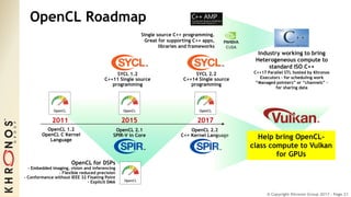 © Copyright Khronos Group 2017 - Page 21
OpenCL Roadmap
2011
OpenCL 1.2
OpenCL C Kernel
Language
OpenCL 2.1
SPIR-V in Core
2015
SYCL 1.2
C++11 Single source
programming
OpenCL 2.2
C++ Kernel Language
2017
SYCL 2.2
C++14 Single source
programming
Industry working to bring
Heterogeneous compute to
standard ISO C++
C++17 Parallel STL hosted by Khronos
Executors – for scheduling work
“Managed pointers” or “channels” –
for sharing data
OpenCL for DSPs
- Embedded imaging, vision and inferencing
- Flexible reduced precision
- Conformance without IEEE 32 Floating Point
- Explicit DMA
Single source C++ programming.
Great for supporting C++ apps,
libraries and frameworks
Help bring OpenCL-
class compute to Vulkan
for GPUs
 