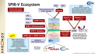 © Copyright Khronos Group 2017 - Page 36
SPIR-V Ecosystem
LLVM
Third party kernel and
shader languages
SPIR-V
• Khronos defined cross-API IR
• Native graphics and parallel compute
• Easily parsed/extended 32-bit stream
• Data object/control flow retained for
effective code generation/translation
OpenCL C++
Front-end
OpenCL C
Front-end
glslang
Khronos open source
tools and translators
IHV Driver
Runtimes
Additional
Intermediate Forms
SPIR-V Validator
SPIR-V (Dis)Assembler
LLVM to SPIR-V
Bi-directional
Translator
https://github.com/KhronosGroup/SPIRV-Tools
GLSL HLSL
Khronos liaising with
Clang/LLVM Community
E.g. discussing SPIR-V as
supported Clang target
SPIRV-Cross
GLSL
HLSL
MSL
SPIRV-opt | SPIRV-remap
SPIR-V Optimizations
• Inlining (exhaustive)
• Store/Load Elimination
• Dead Code Elimination
• Dead Branch Elimination
• Common Uniform Elimination
Coming
• Loop Unrolling and Constant Folding
• Common Subexpression Elimination
 
