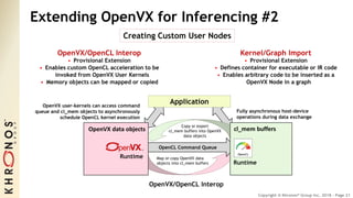 Copyright © Khronos® Group Inc. 2018 - Page 21
Extending OpenVX for Inferencing #2
OpenVX/OpenCL Interop
• Provisional Ext...