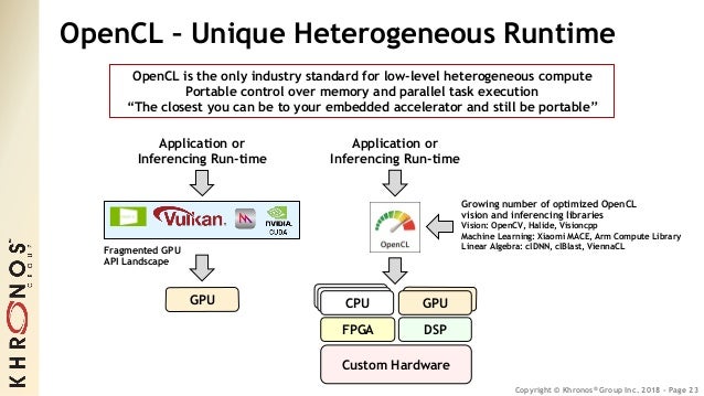 halide deep learning