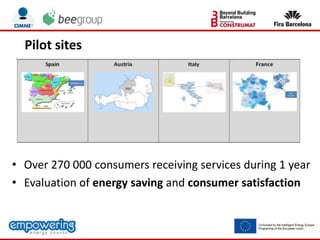 Pilot sites
• Over 270 000 consumers receiving services during 1 year
• Evaluation of energy saving and consumer satisfaction
 