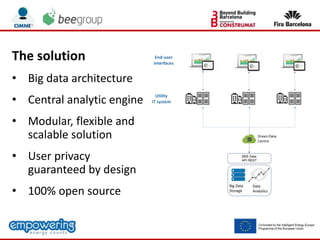 The solution
• Big data architecture
• Central analytic engine
• Modular, flexible and
scalable solution
• User privacy
guaranteed by design
• 100% open source
 