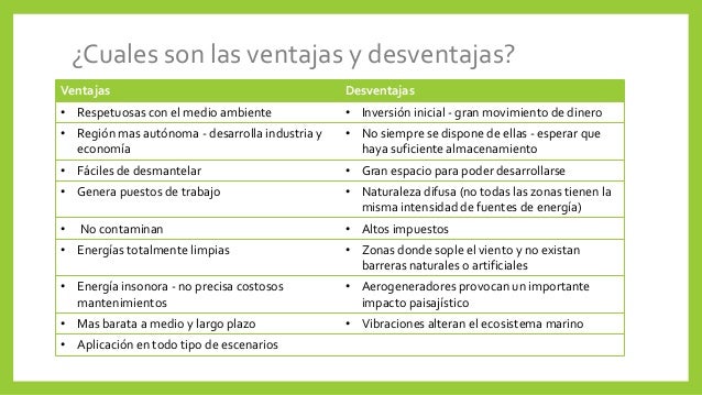 Ventajas Y Desventajas De Los Tipos De Energia