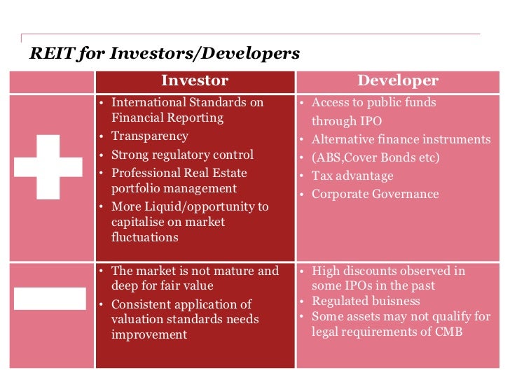 Alternative reporting standards for ipo