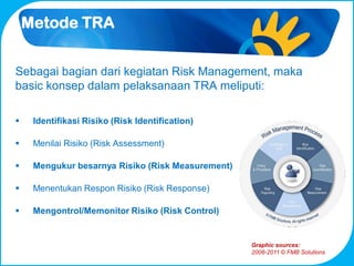 04 enterprise risk management telkom 2011 technical risk assessment | PDF