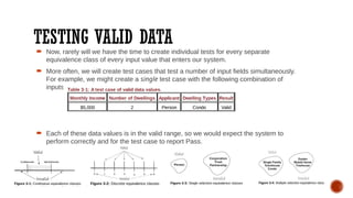 TESTING VALID DATA
 Now, rarely will we have the time to create individual tests for every separate
equivalence class of every input value that enters our system.
 More often, we will create test cases that test a number of input fields simultaneously.
For example, we might create a single test case with the following combination of
inputs:
 Each of these data values is in the valid range, so we would expect the system to
perform correctly and for the test case to report Pass.
 