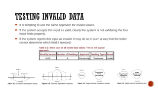 TESTING INVALID DATA
 It is tempting to use the same approach for invalid values.
 If the system accepts this input as valid, clearly the system is not validating the four
input fields properly.
 If the system rejects this input as invalid, it may do so in such a way that the tester
cannot determine which field it rejected.
 