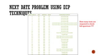 04 Equivalence Class Partitioning_Done.pptx
