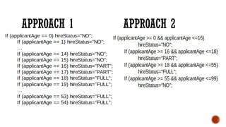 04 Equivalence Class Partitioning_Done.pptx