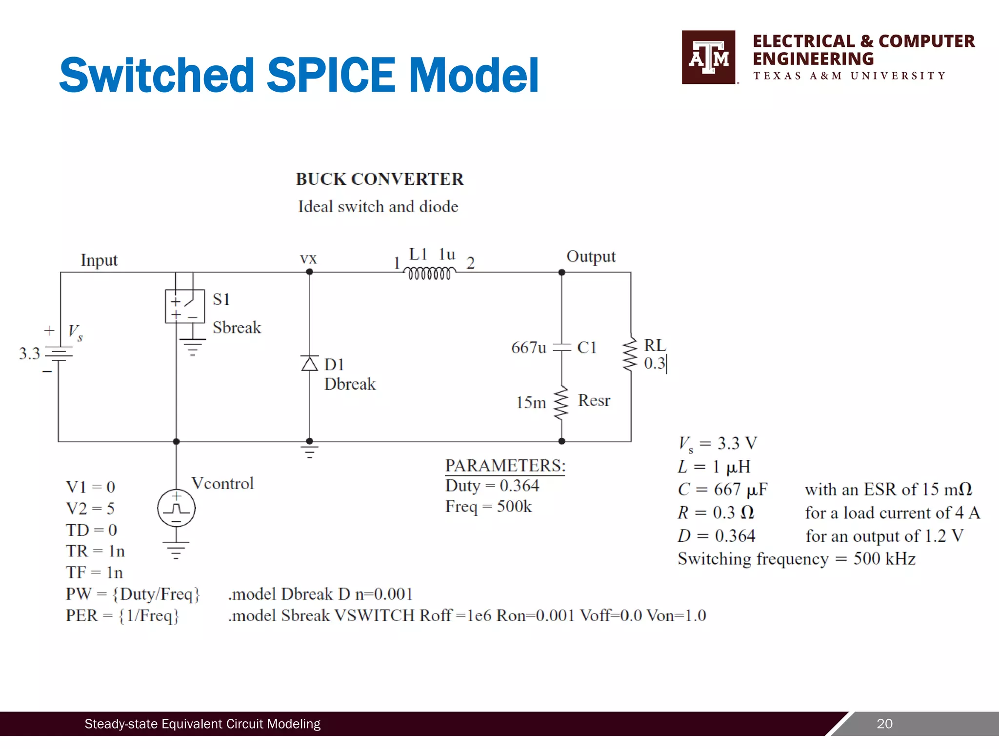 20
Steady-state Equivalent Circuit Modeling
Switched SPICE Model
 