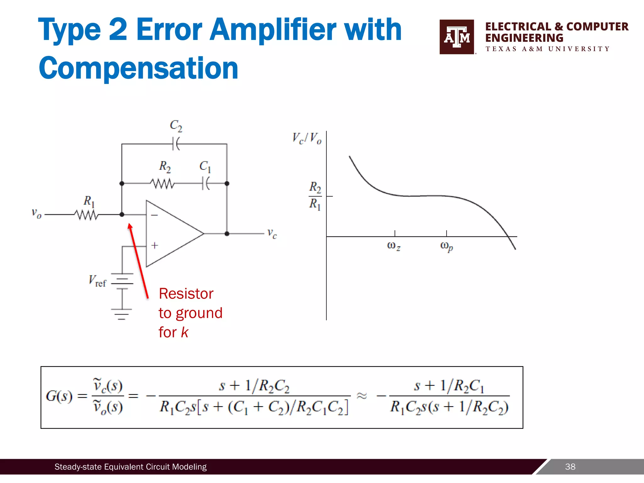 38
Steady-state Equivalent Circuit Modeling
Type 2 Error Amplifier with
Compensation
Resistor
to ground
for k
 