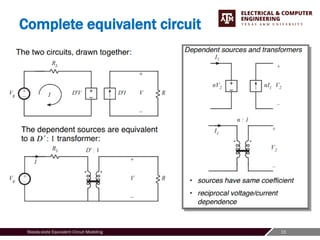 15
Steady-state Equivalent Circuit Modeling
Complete equivalent circuit
 
