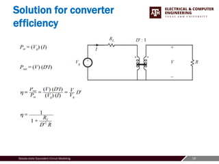 18
Steady-state Equivalent Circuit Modeling
Solution for converter
efficiency
 