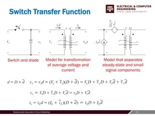27
Steady-state Equivalent Circuit Modeling
Switch Transfer Function
Switch and diode Model for transformation
of average voltage and
current
Model that separates
steady-state and small
signal components
 