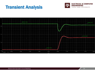 30
Steady-state Equivalent Circuit Modeling
Transient Analysis
 