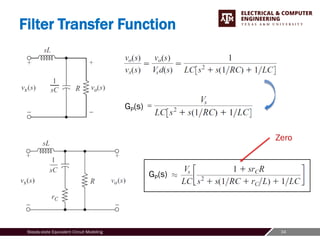 34
Steady-state Equivalent Circuit Modeling
Filter Transfer Function
GP(s)
GP(s)
Zero
 
