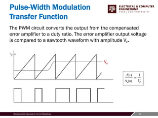 35
Steady-state Equivalent Circuit Modeling
Pulse-Width Modulation
Transfer Function
The PWM circuit converts the output from the compensated
error amplifier to a duty ratio. The error amplifier output voltage
is compared to a sawtooth waveform with amplitude VP.
Ve
Ve(s)
 