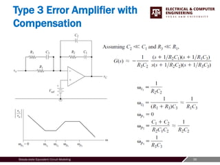 39
Steady-state Equivalent Circuit Modeling
Type 3 Error Amplifier with
Compensation
 