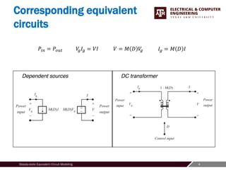 4
Steady-state Equivalent Circuit Modeling
Corresponding equivalent
circuits
𝑃𝑖𝑛 = 𝑃𝑜𝑢𝑡 𝑉
𝑔𝐼𝑔 = 𝑉𝐼 𝑉 = 𝑀 𝐷 𝑉
𝑔 𝐼𝑔 = 𝑀 𝐷 𝐼
 