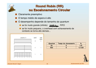   Claramente preemptivo
               O tempo médio de espera é alto
               O desempenho depende do tamanho do quantum
                       se for muito grande (inﬁnito)        tende a   FIFO
                       se for muito pequeno, o overhead com ochaveamento de
                            contexto se torna alto demais...




Eduardo Nicola F. Zagari
                              25
                     Escalonamento de CPU
 