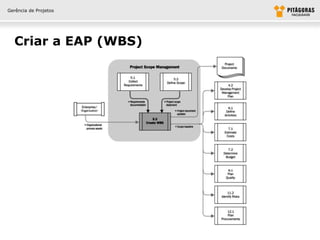 Gerência de Projetos




  Criar a EAP (WBS)
 