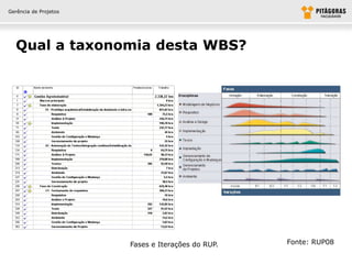 Gerência de Projetos




  Qual a taxonomia desta WBS?




                       Fases e Iterações do RUP.   Fonte: RUP08
 