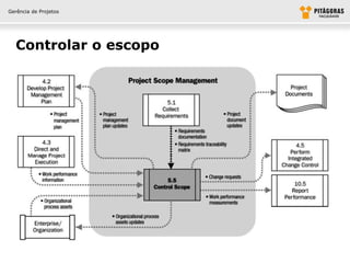 Gerência de Projetos




  Controlar o escopo
 