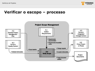 Gerência de Projetos




  Verificar o escopo – processo
 
