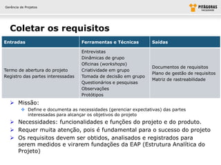 Gerência de Projetos




  Coletar os requisitos
Entradas                           Ferramentas e Técnicas         Saídas

                                   Entrevistas
                                   Dinâmicas de grupo
                                   Oficinas (workshops)
                                                                  Documentos de requisitos
Termo de abertura do projeto       Criatividade em grupo
                                                                  Plano de gestão de requisitos
Registro das partes interessadas   Tomada de decisão em grupo
                                                                  Matriz de rastreabilidade
                                   Questionários e pesquisas
                                   Observações
                                   Protótipos
   Missão:
          Define e documenta as necessidades (gerenciar expectativas) das partes
           interessadas para alcançar os objetivos do projeto
   Necessidades: funcionalidades e funções do projeto e do produto.
   Requer muita atenção, pois é fundamental para o sucesso do projeto
   Os requisitos devem ser obtidos, analisados e registrados para
    serem medidos e virarem fundações da EAP (Estrutura Analítica do
    Projeto)
 