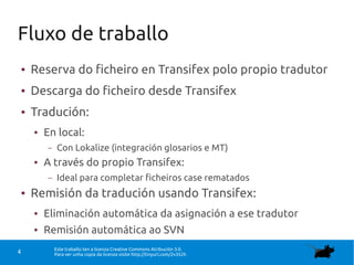 Este traballo ten a licenza Creative Commons Atribución 3.0.
Para ver unha copia da licenza visite http://tinyurl.com/2v352h4
Fluxo de traballo
● Reserva do ficheiro en Transifex polo propio tradutor
● Descarga do ficheiro desde Transifex
● Tradución:
● En local:
– Con Lokalize (integración glosarios e MT)
● A través do propio Transifex:
– Ideal para completar ficheiros case rematados
● Remisión da tradución usando Transifex:
● Eliminación automática da asignación a ese tradutor
● Remisión automática ao SVN
 