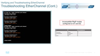 18© 2016 Cisco and/or its affiliates. All rights reserved. Cisco Confidential
Verifying and Troubleshooting EtherChannel
Troubleshooting EtherChannel (Cont.)
Incompatible PAgP modes
configured on S1 and S2.
 