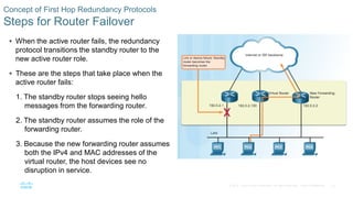 23© 2016 Cisco and/or its affiliates. All rights reserved. Cisco Confidential
Concept of First Hop Redundancy Protocols
Steps for Router Failover
 When the active router fails, the redundancy
protocol transitions the standby router to the
new active router role.
 These are the steps that take place when the
active router fails:
1. The standby router stops seeing hello
messages from the forwarding router.
2. The standby router assumes the role of the
forwarding router.
3. Because the new forwarding router assumes
both the IPv4 and MAC addresses of the
virtual router, the host devices see no
disruption in service.
 