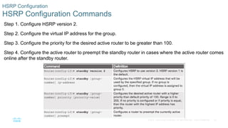 30© 2016 Cisco and/or its affiliates. All rights reserved. Cisco Confidential
HSRP Configuration
HSRP Configuration Commands
Step 1. Configure HSRP version 2.
Step 2. Configure the virtual IP address for the group.
Step 3. Configure the priority for the desired active router to be greater than 100.
Step 4. Configure the active router to preempt the standby router in cases where the active router comes
online after the standby router.
 